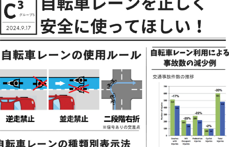 徳島県内に新設された自転車レーンの種類を啓発する取り組み