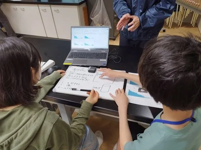 ホワイトボードに判断の根拠を書き出す参加者