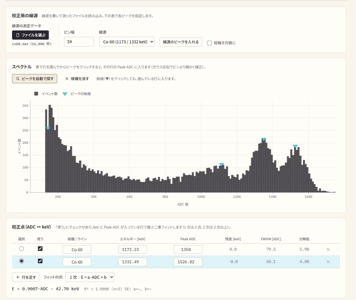 The "Energy calibration" tab of the analysis page (in Japanese). A table for choosing the source's peaks and a straight-line graph relating ADC to keV