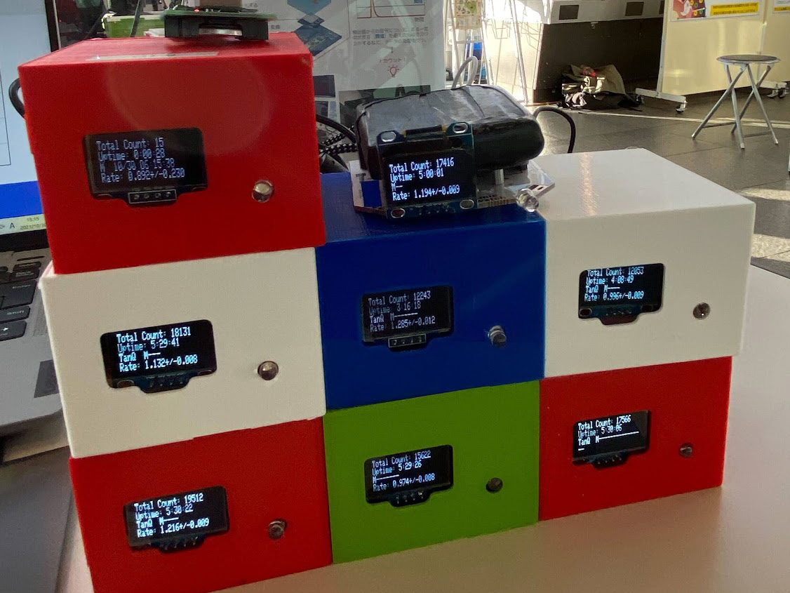 A set of detectors that convey cosmic rays through light, sound and vibration