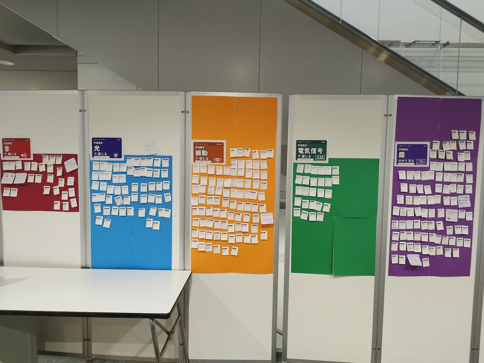 Five coloured boards with ticket stubs pinned almost evenly across them