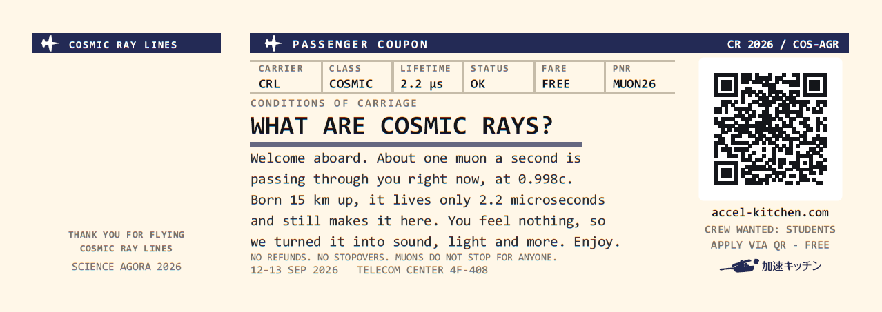 The PASSENGER COUPON side of the ticket, explaining what cosmic rays are in English, with a QR code to Accel Kitchen