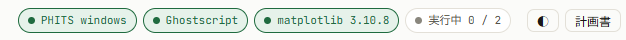 ヘッダ右上の状態表示。PHITS windows、Ghostscript、matplotlib 3.10.8 の3つが緑で、実行中 0 / 2 と表示されている。