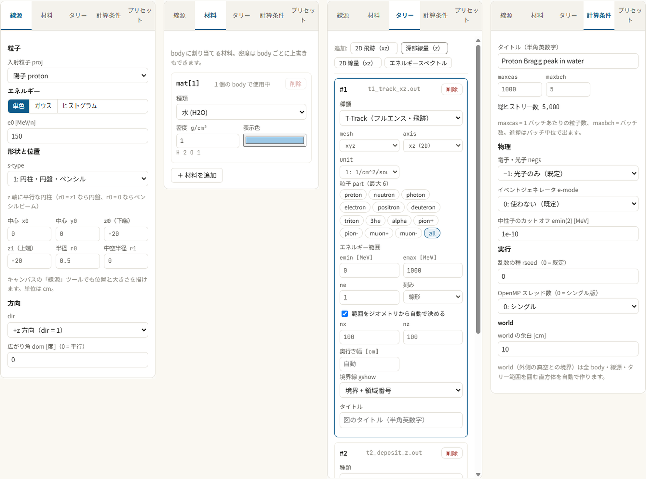 設定の4つのタブを並べたもの。左から、線源（陽子、単色 150 MeV/n、s-type 1、方向 +z）、材料（水）、タリー（T-Track の xz 2D 飛跡）、計算条件（maxcas 1000、maxbch 5、物理、乱数、OpenMP、world の余白）。