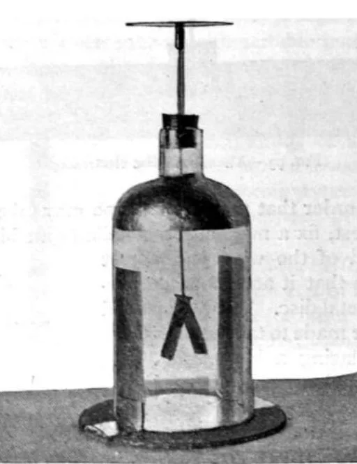 1901年の入門書にのった、手作りの箔検電器。2枚の箔が開いている