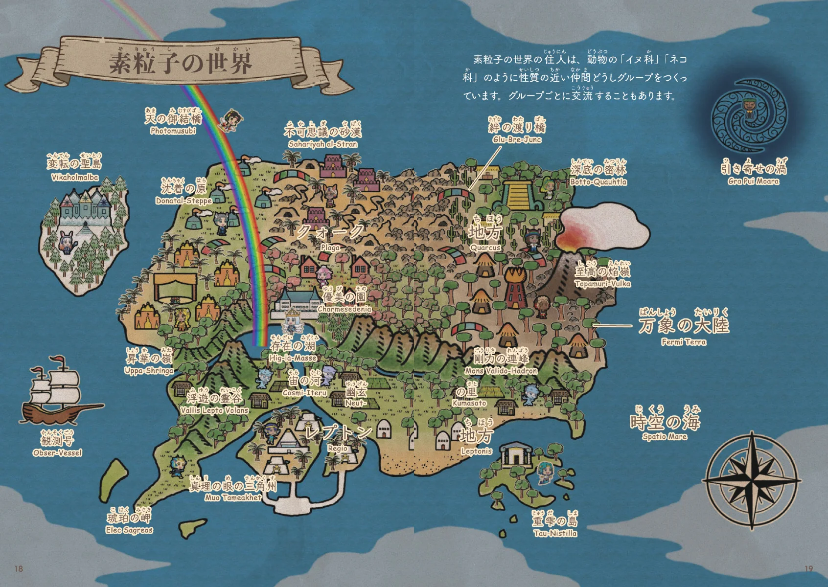 本書の見開き「素粒子の世界」。青い海に浮かぶ大陸を描いた古地図風のイラストで、北に「クォーク地方 Quarcus」、南に「レプトン地方 Leptonis」があり、両者を「絆の渡り橋 Glu-Bre-Junc」がつないでいる。各地に素粒子キャラクターのミニ姿が立ち、虹と帆船「観測号」、コンパスローズが描かれている
